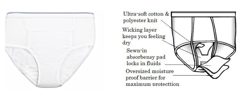 3 Reasons Why Men’s Reusable Incontinence Briefs Are Right For You