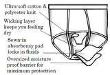 Men's Reusable Incontinence Cool Dry Adult Briefs - ComfortFinds