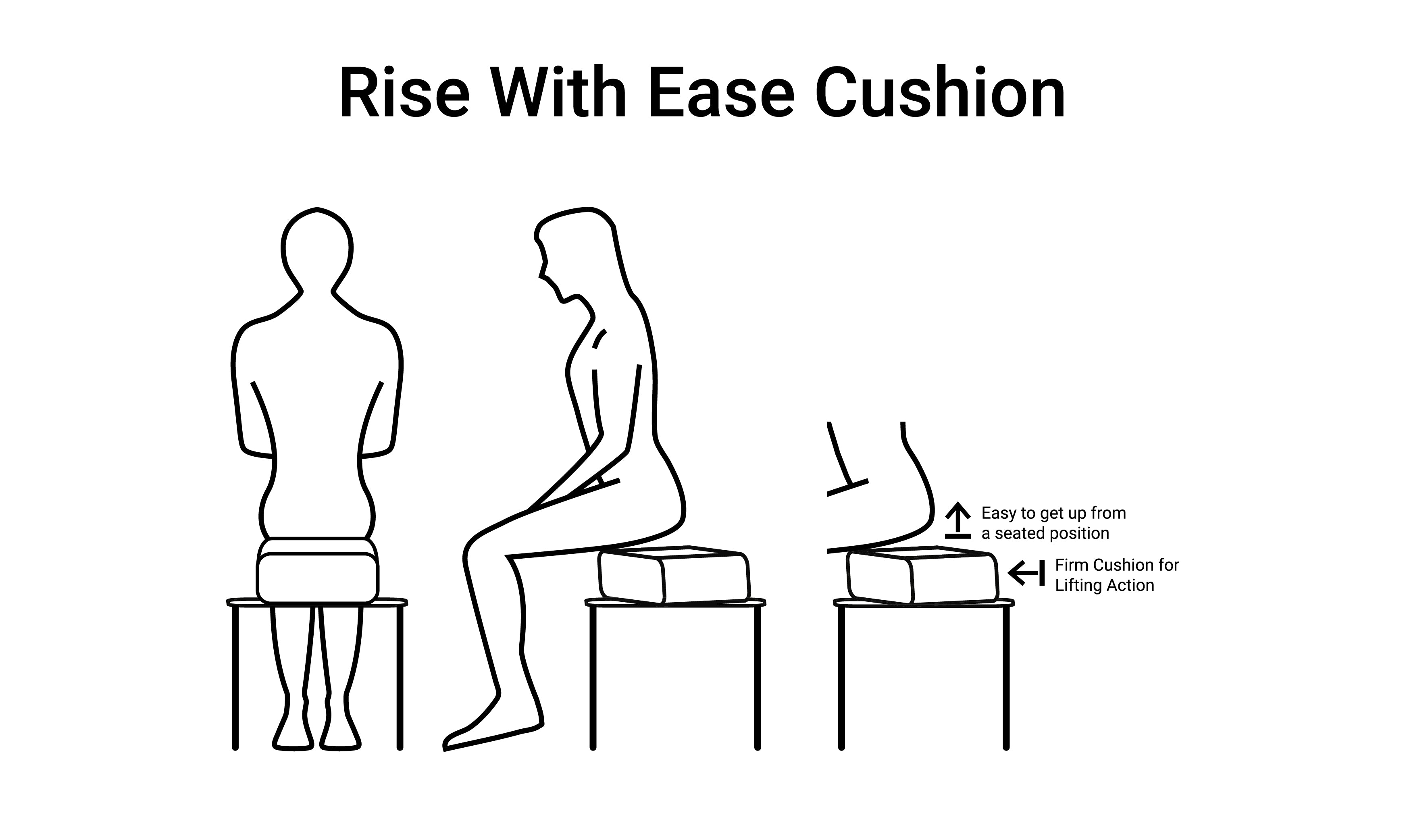 Rise With Ease Cushion– ComfortFinds