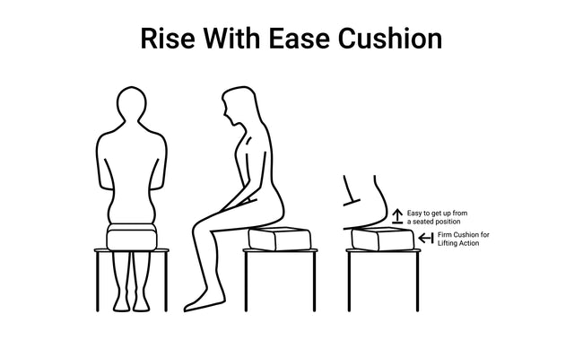 Comfort Finds Rise with Ease Seat Cushion - Thick Firm Chair Cushion  Booster - Extra Thick Foam Pad for Home, Patio, Office and Car Seats -  Extra