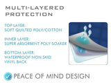 Quilted Seat Protector - ComfortFinds