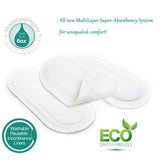 Reusable Incontinence Liners (Unisex)