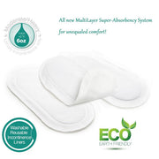 Reusable Incontinence Liners (Unisex)