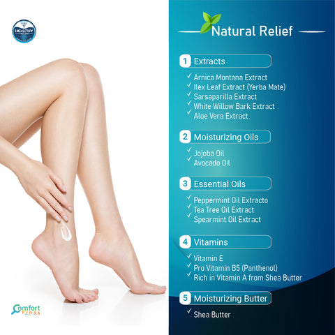 Relief & Restore Foot Cream